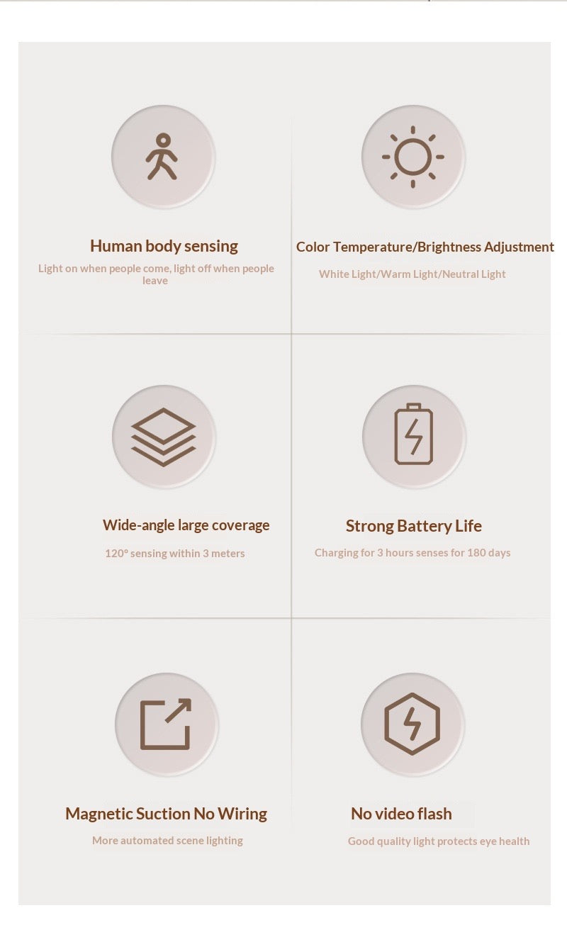 Smart LED Sensor Light