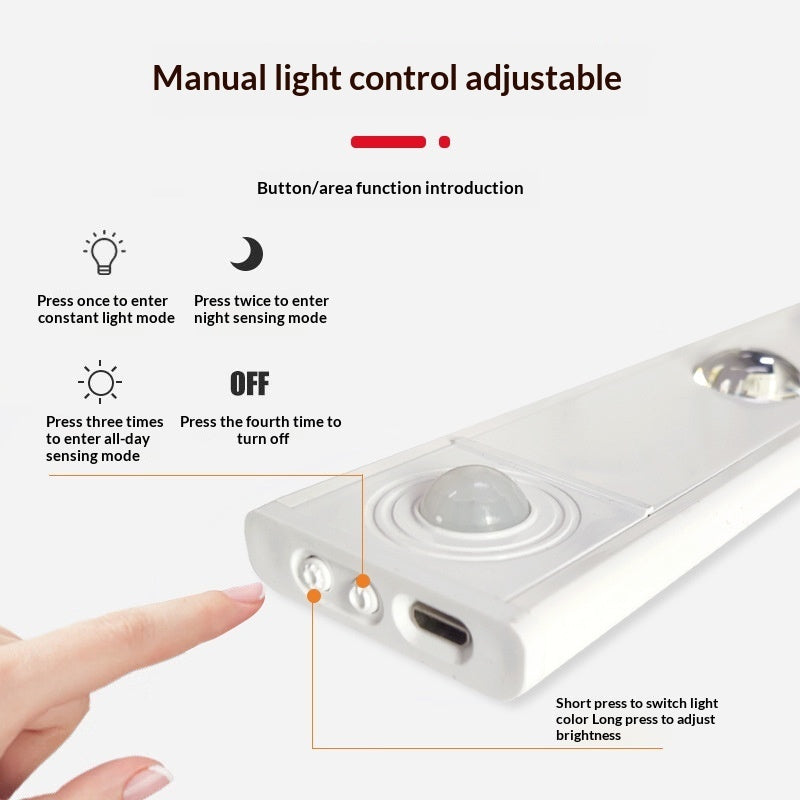 Smart LED  Sensor Light