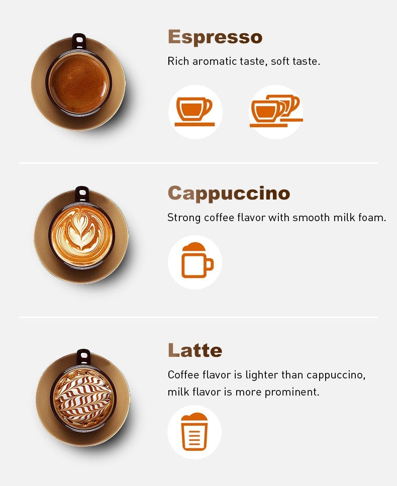 Italian Automatic Coffee Machine