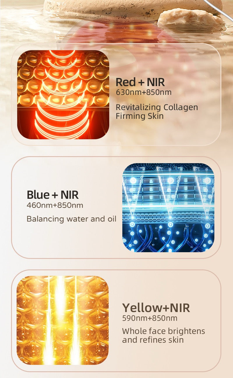 Advanced Anti-aging LED Mask