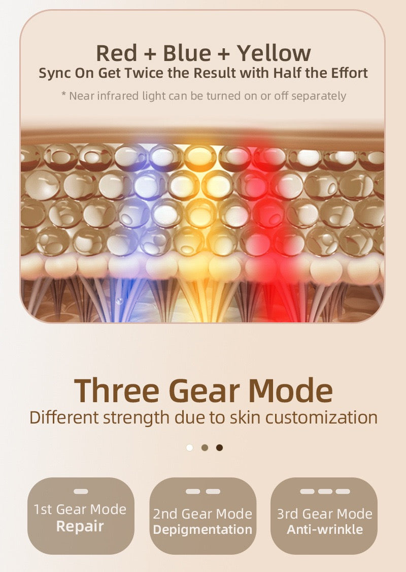 Advanced Anti-aging LED Mask