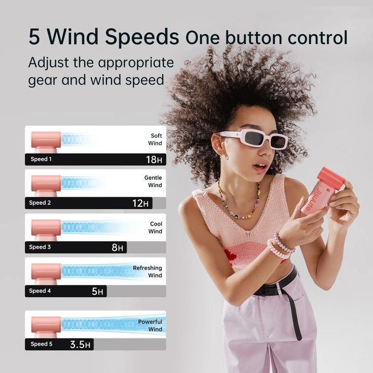 High-speed Super Strong Fan
