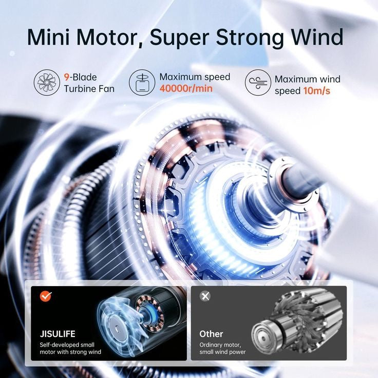 High-speed Super Strong Fan