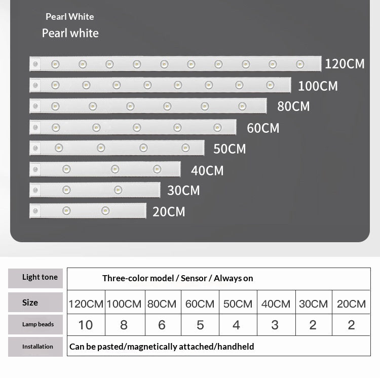 Smart LED  Sensor Light
