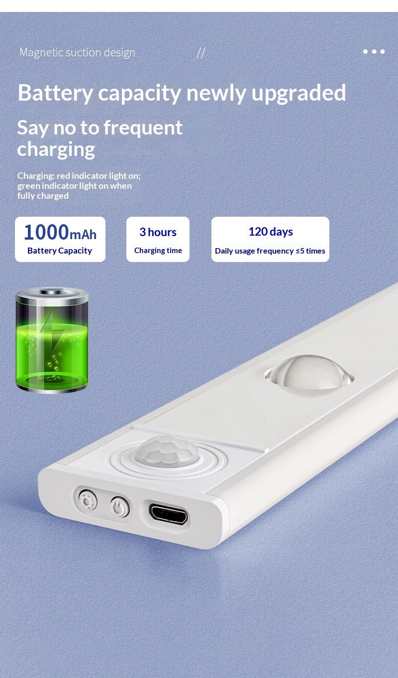Smart LED  Sensor Light