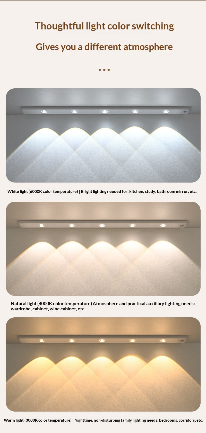Smart LED  Sensor Light
