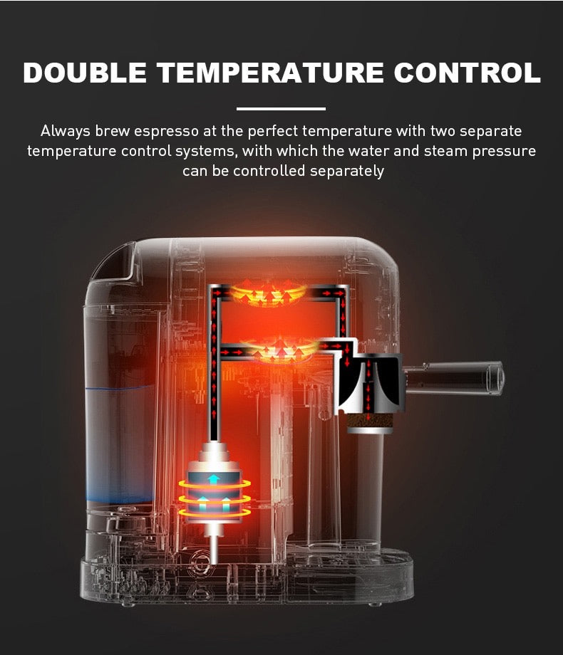Italian Automatic Coffee Machine