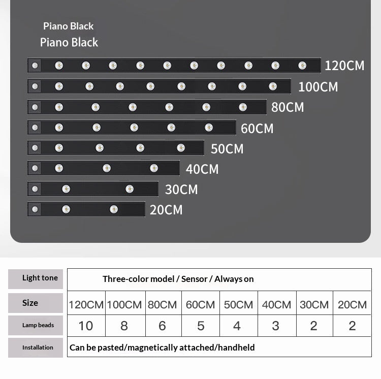 Smart LED  Sensor Light