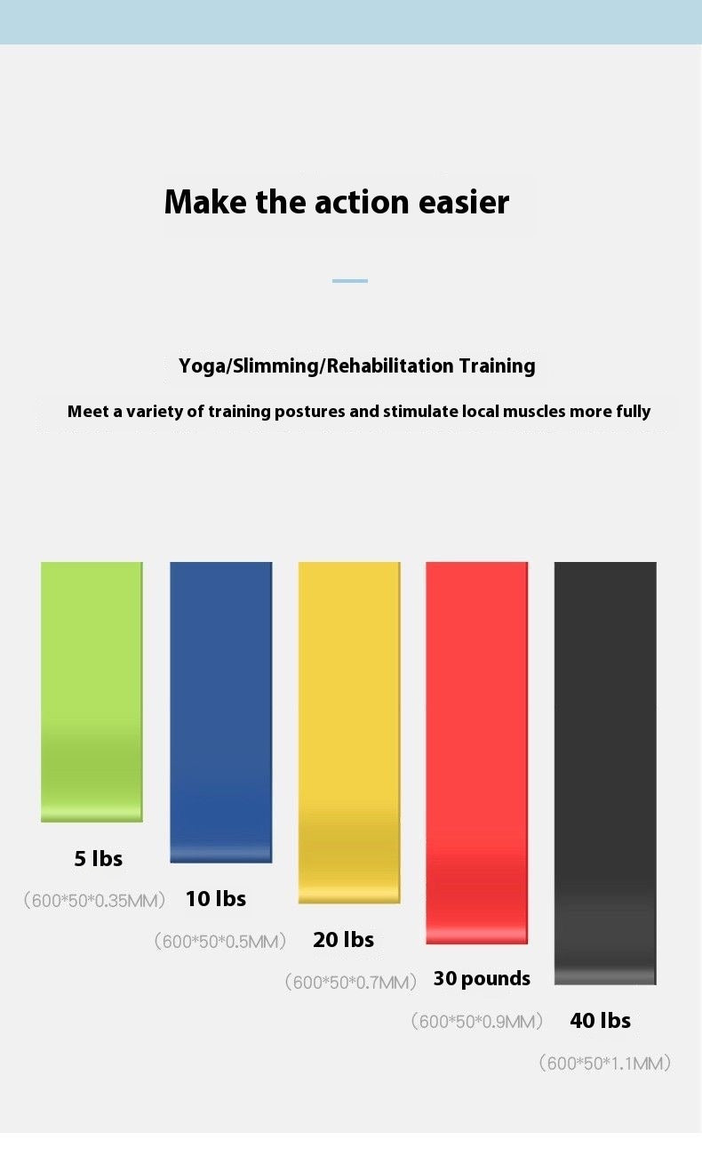 TPE Yoga Fitness Resistance Band