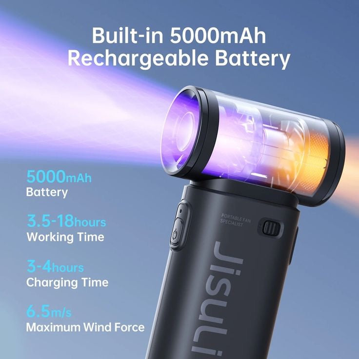 High-speed Super Strong Fan
