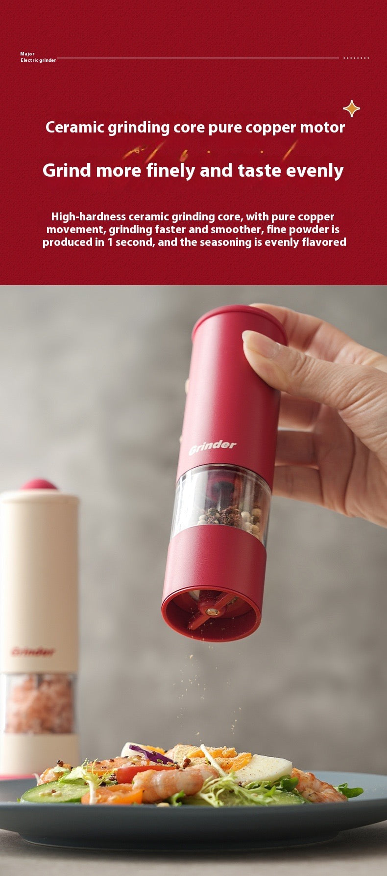 Electric Salt & Pepper Grinder