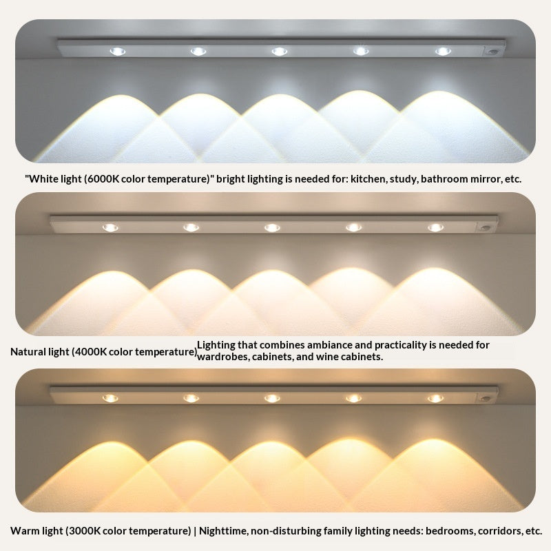 Smart LED  Sensor Light